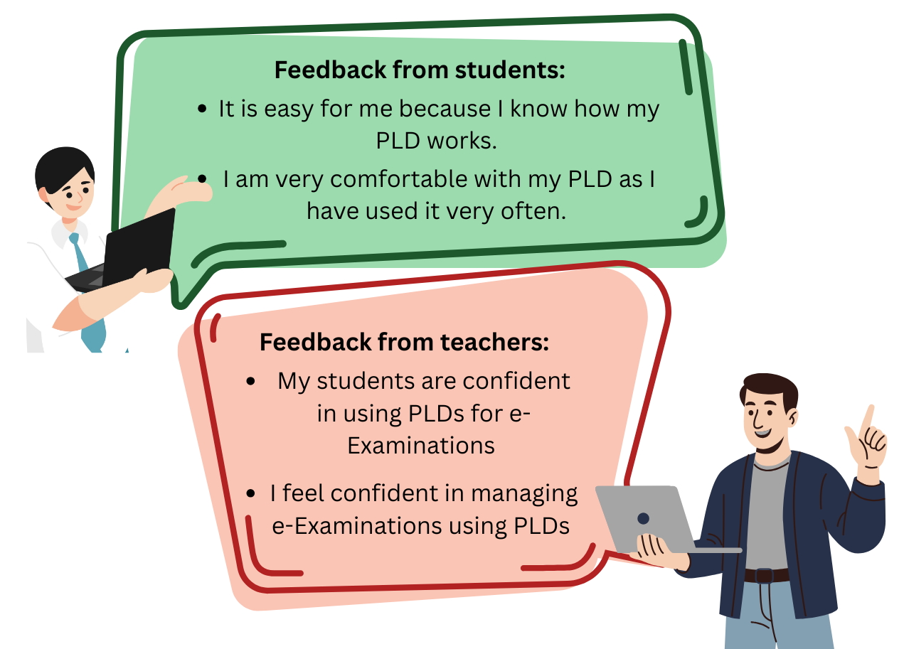 positive feedback from students and teachers on the use of PLDs